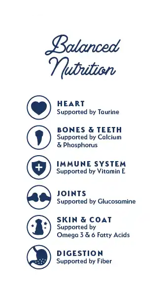 Why Natural Balance 1