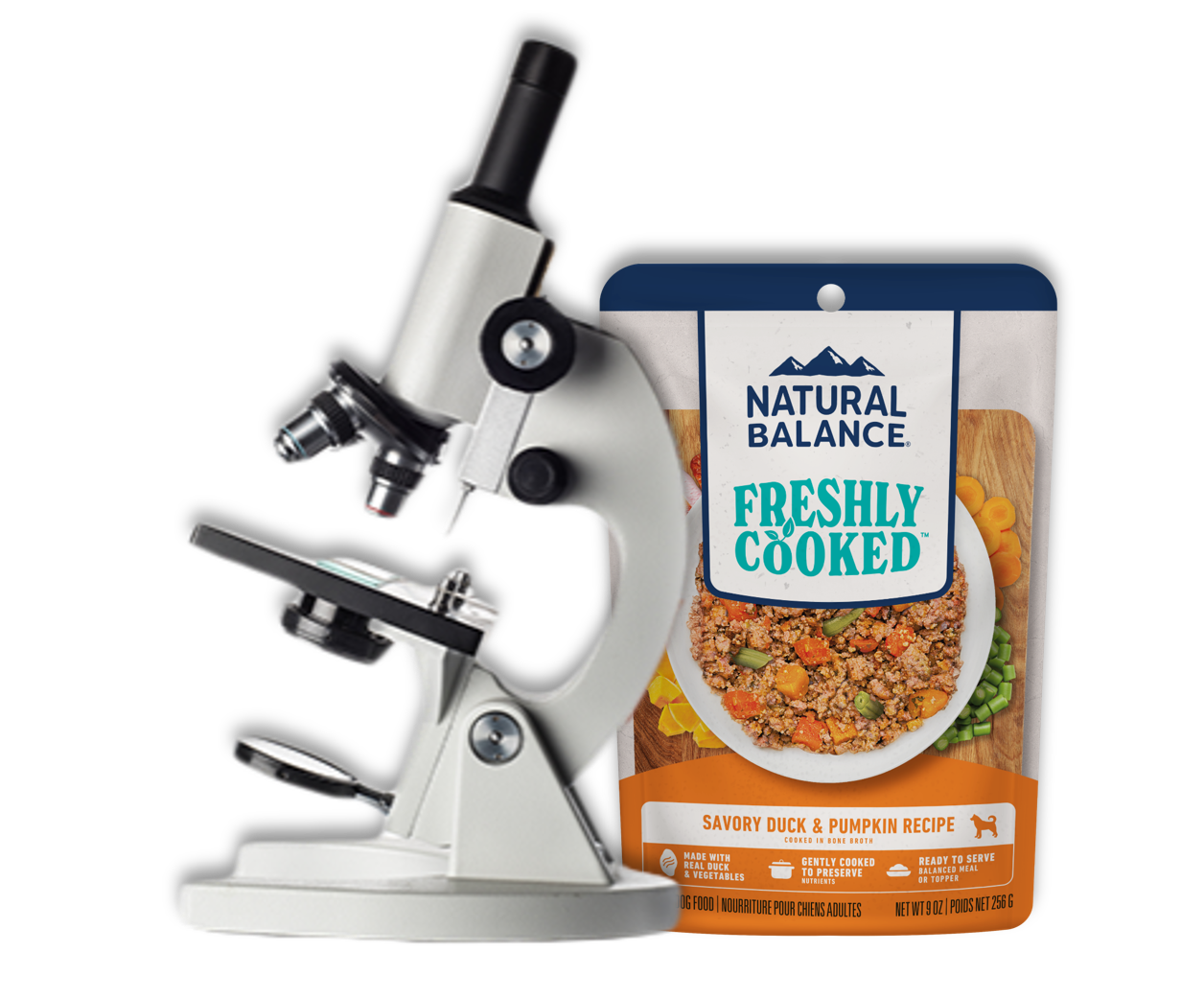 EVERY BATCH TESTED: SEE YOUR RESULTS
