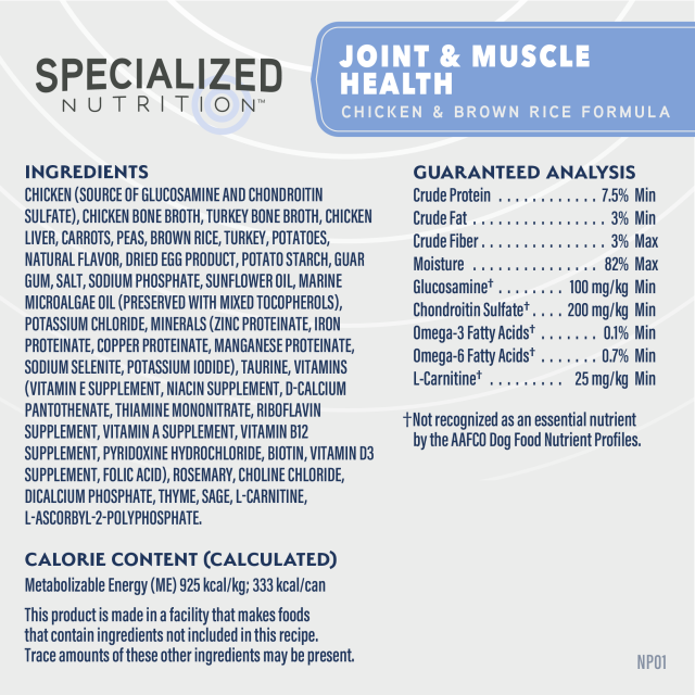 Ingredients