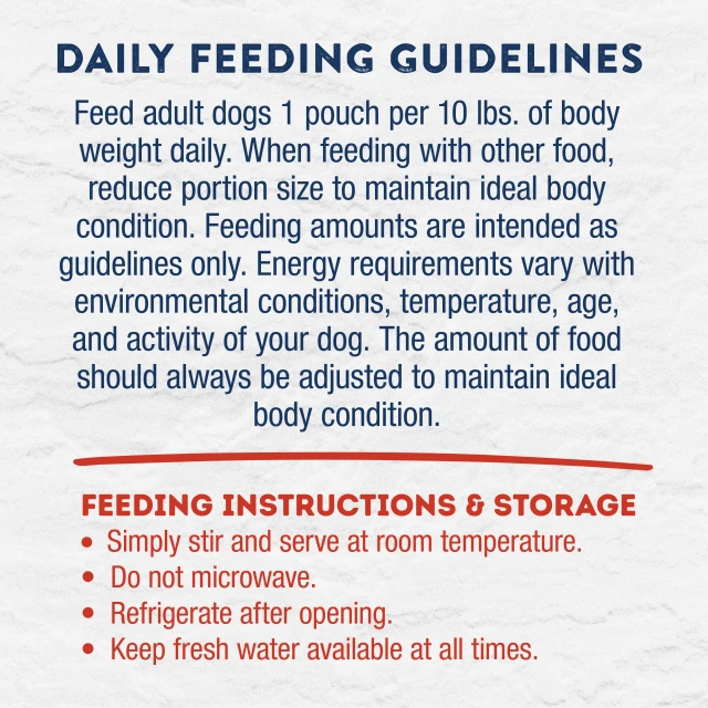 Feeding Guidelines