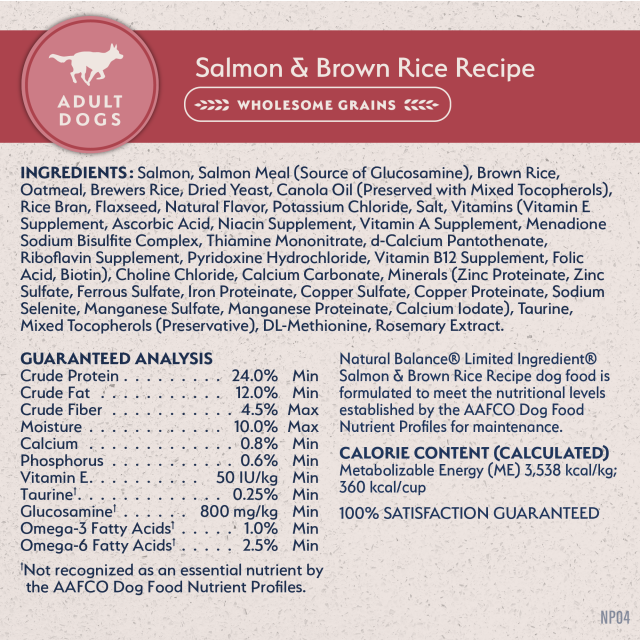 Ingredients