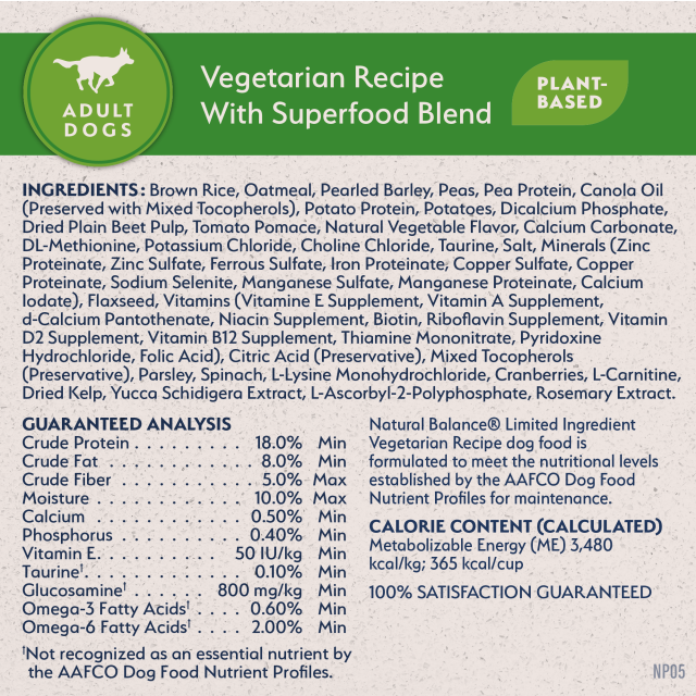 Ingredients