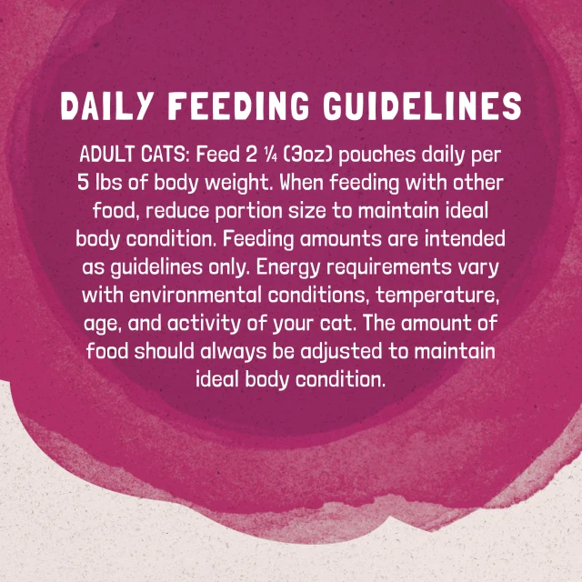 Feeding Guidelines