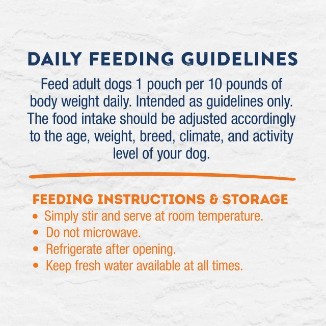 Feeding Guidelines