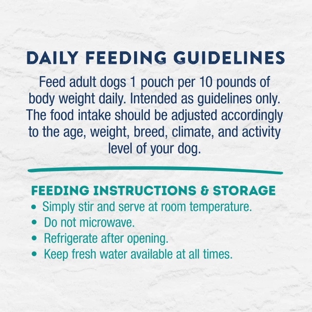 Feeding Guidelines