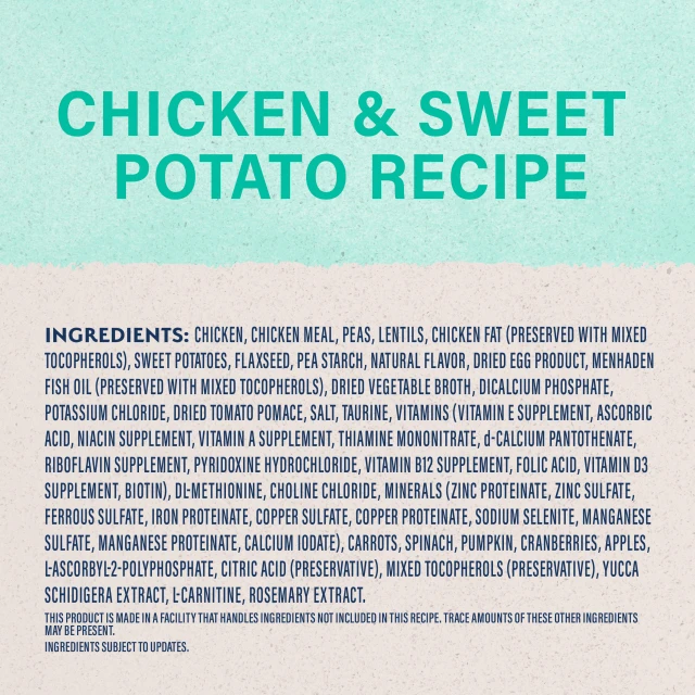 Ingredients