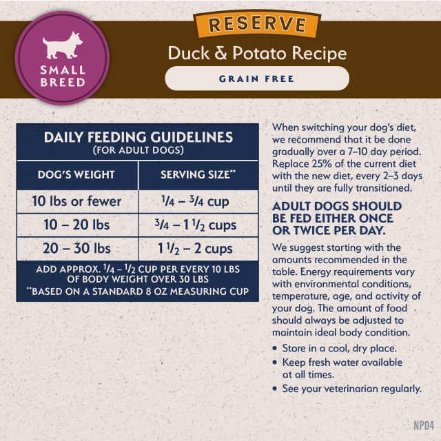 Feeding Guidelines