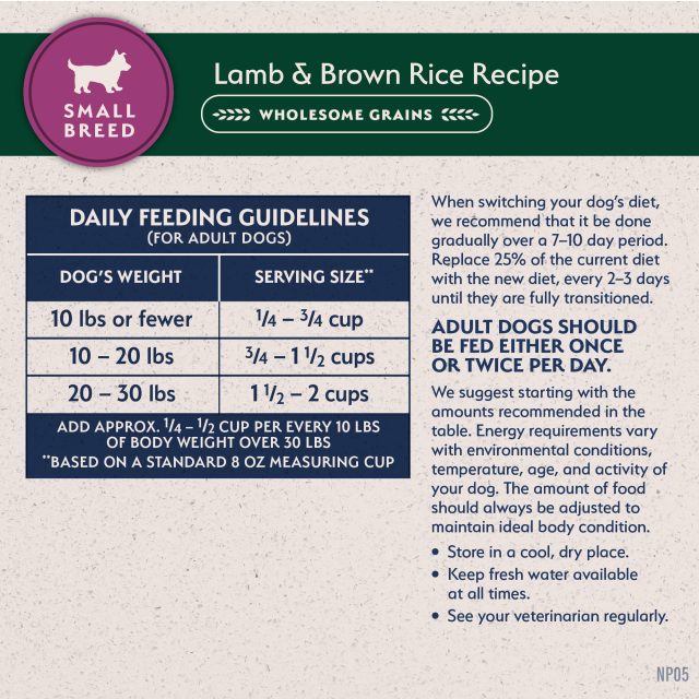 Feeding Guidelines